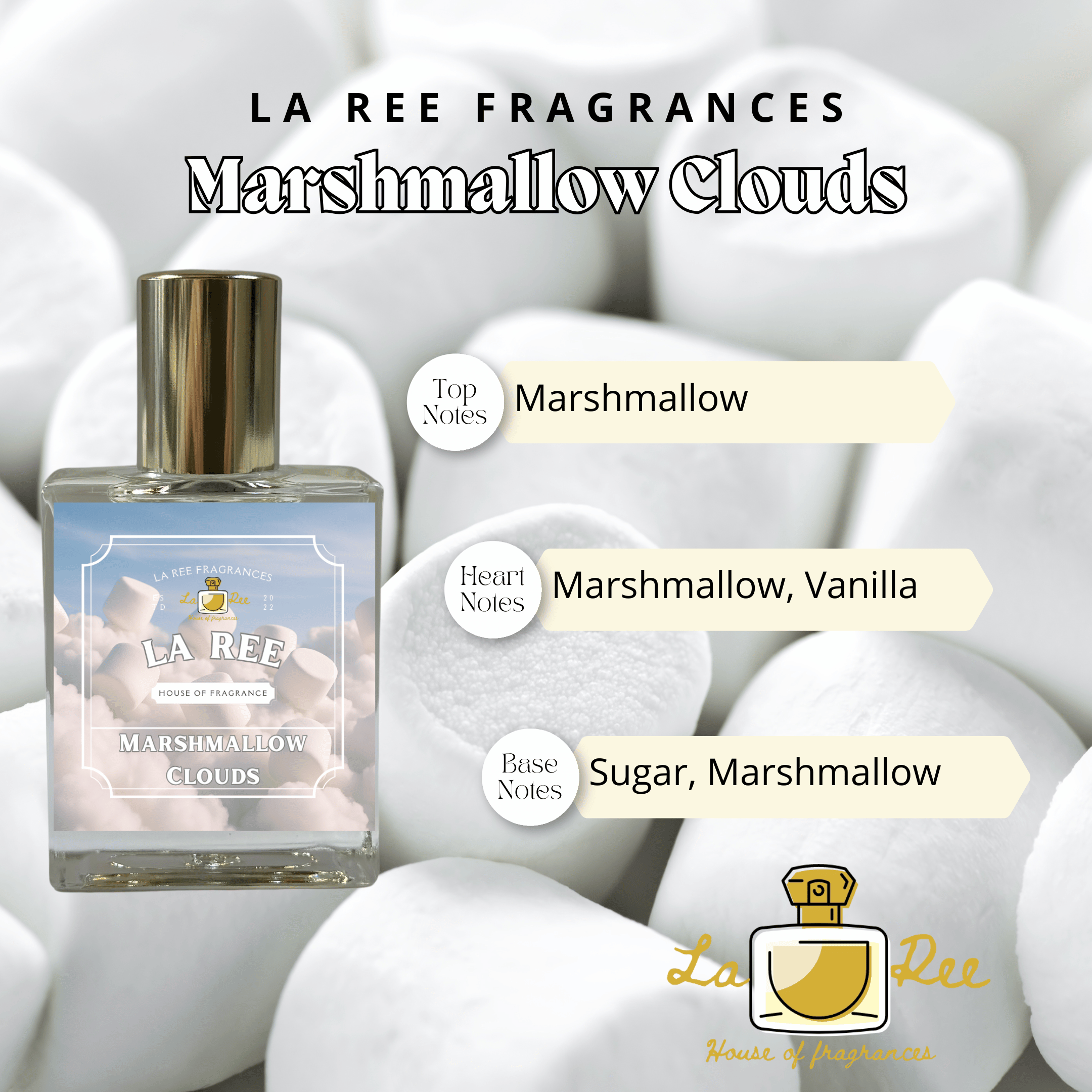 Marshmallow Clouds
