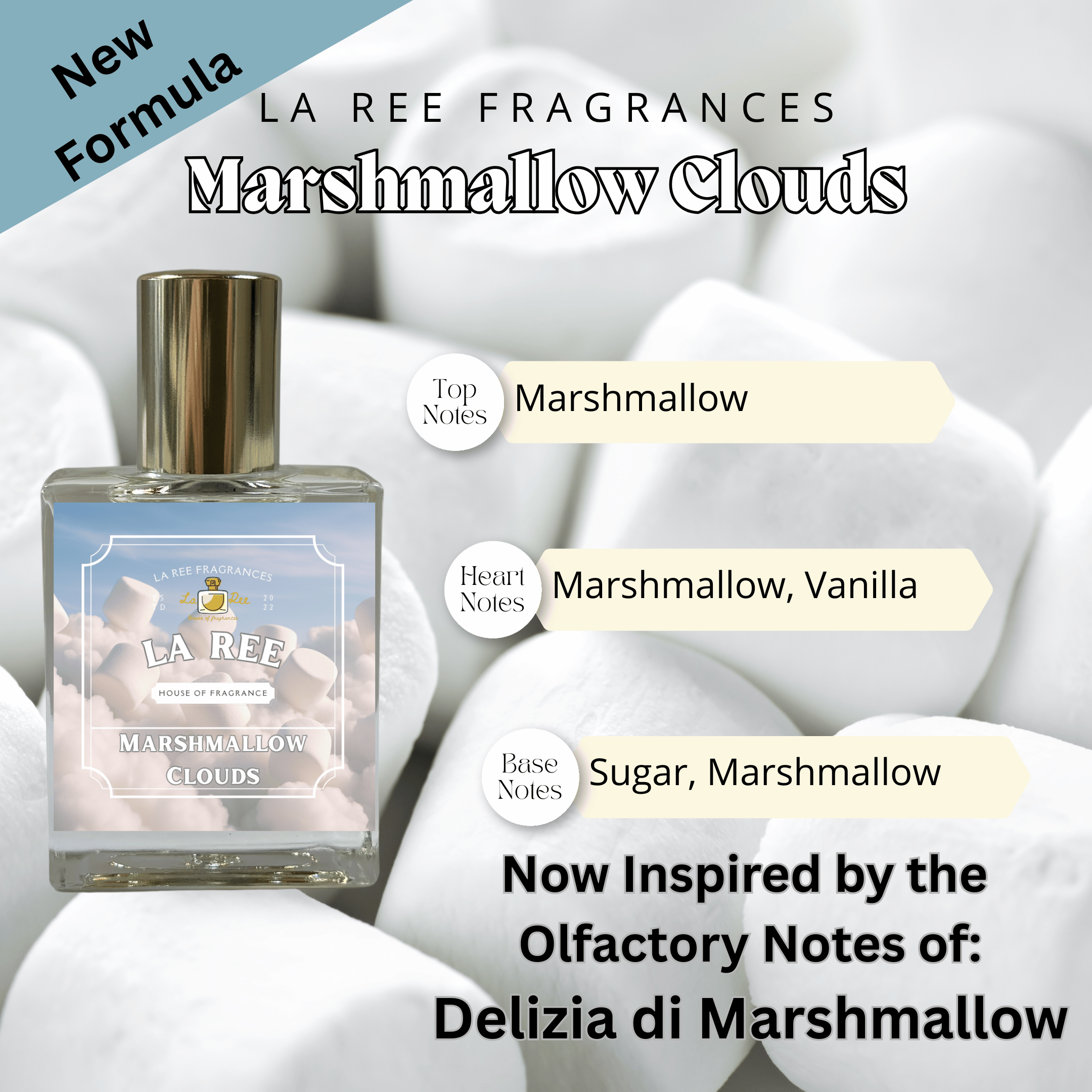 Marshmallow Clouds