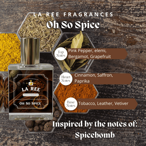 La Ree Oh So Spice inspired by Viktor&Rolf® Spicebomb