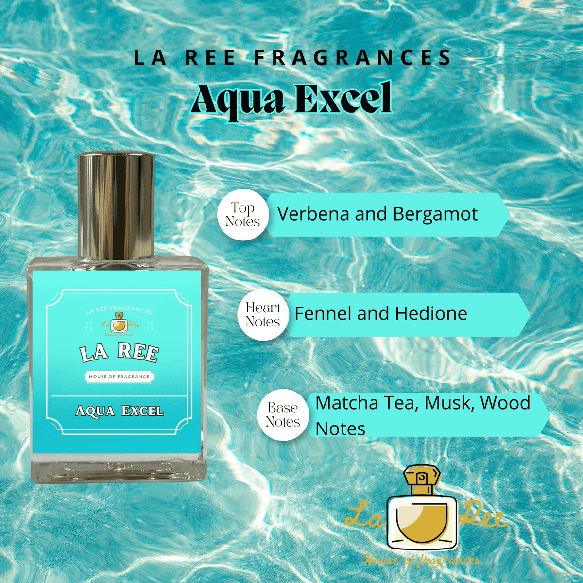 Aqua Excel