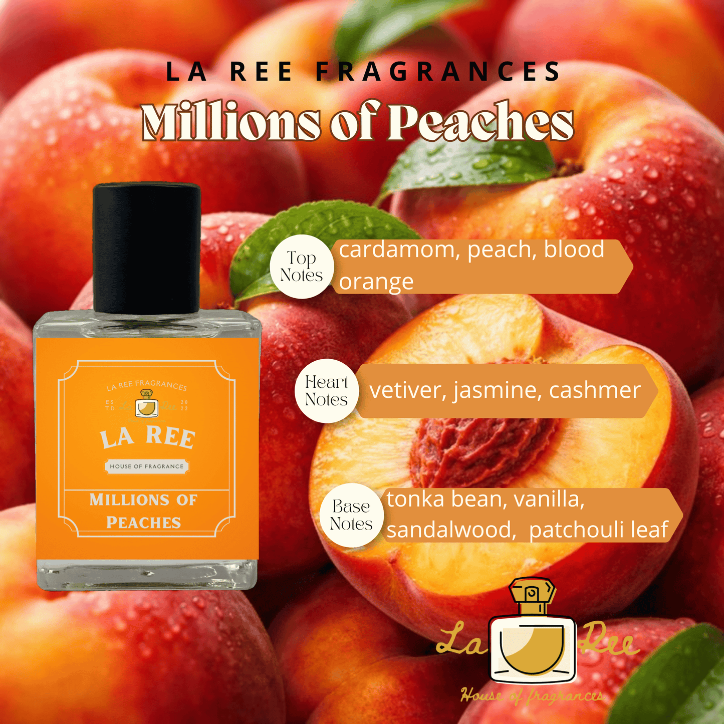 Millions of Peaches