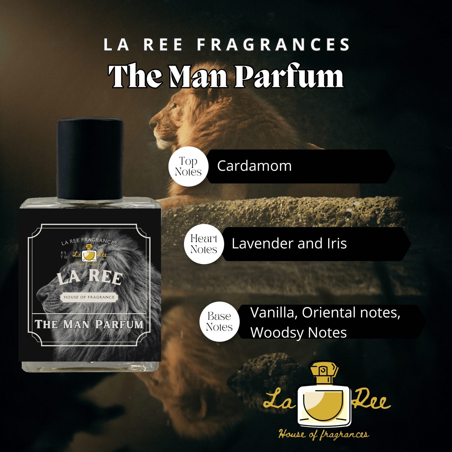 The Man Parfum