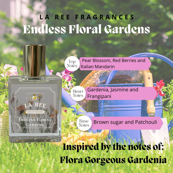 Perfume アンブレラ　ライブグッズ Get your Alien Goddess Supra Florale Eau De Parfum Duo with 10 ml