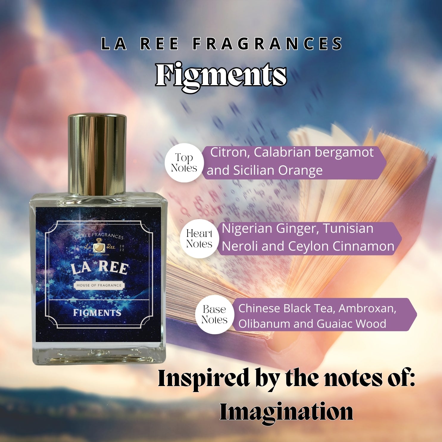 Figments inspired by Imagination – La Ree Fragrances