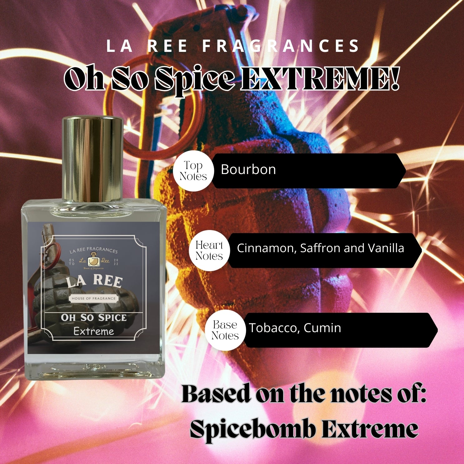 Oh So Spice Extreme inspired by Spicebomb Extreme – La Ree Fragrances